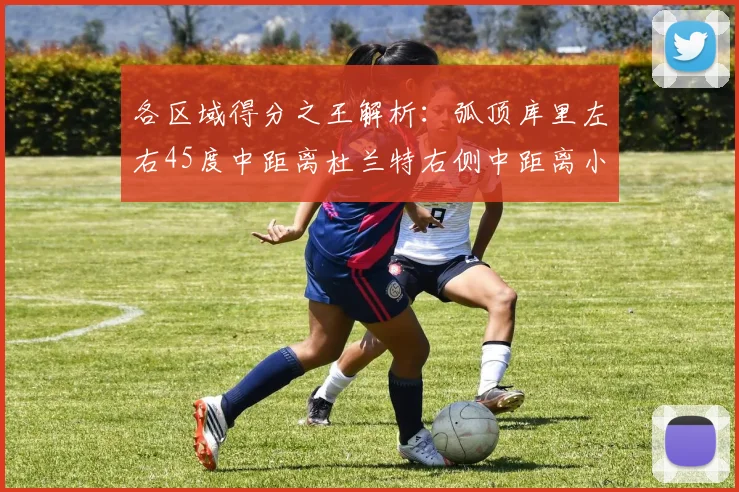 各区域得分之王解析：弧顶库里左右45度中距离杜兰特右侧中距离小卡的精彩表现
